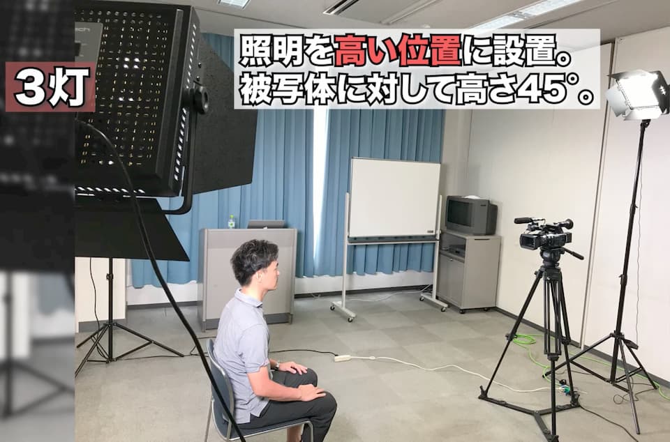 動画制作 超初心者向け Led照明の設置方法 株式会社火燵 こたつ