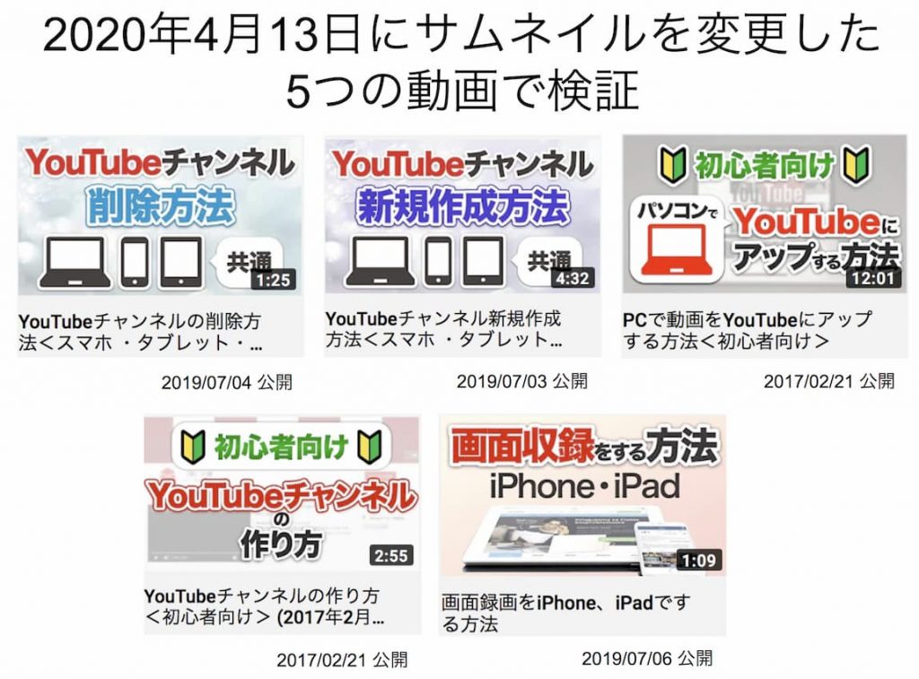 2020年4月13日にサムネイルを変更した5つの動画