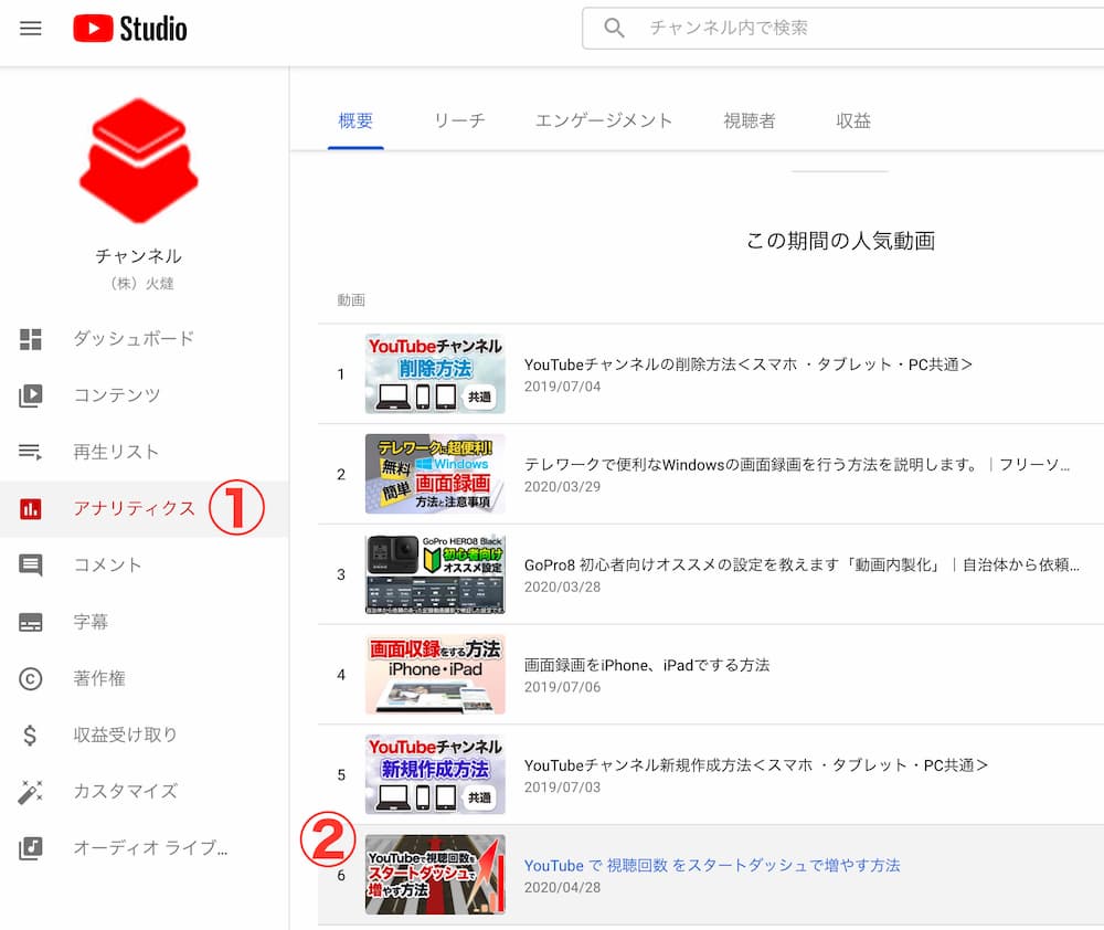 Youtube 視聴回数を増やす方法 カード 終了画面編 株式会社火燵 こたつ