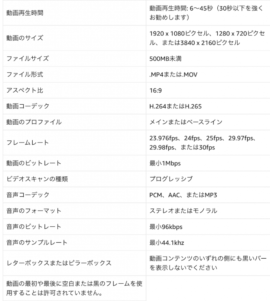 Amazonスポンサーブランド動画広告の動画と音声の仕様
