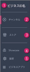 1.ビジネスID 2.チャンネル 3.ストア 4.Showcase 5.設定