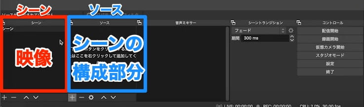 OBS シーン ソース 解説