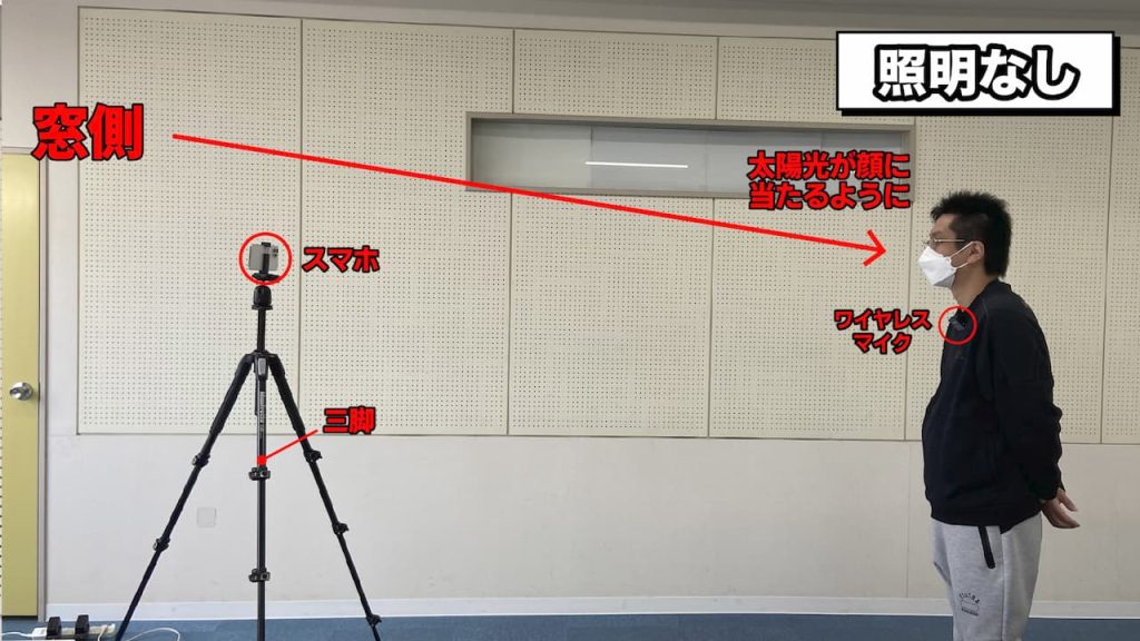 インタビュー動画撮影 設置の完成図（照明なし）