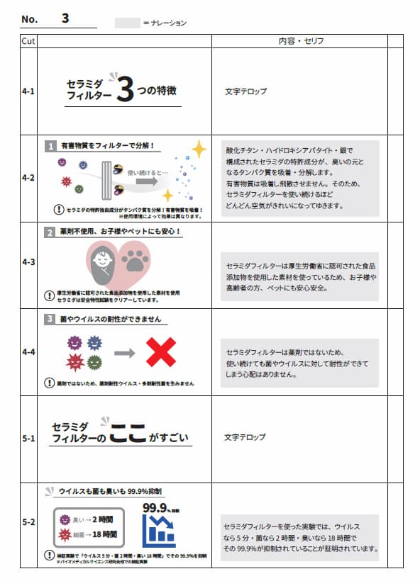 絵コンテ例