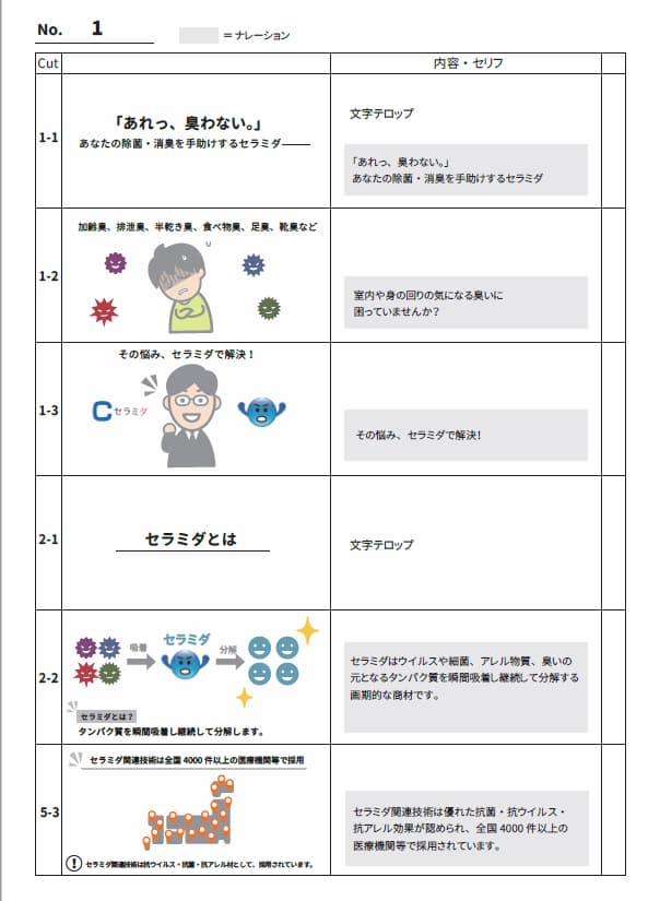 絵コンテ例