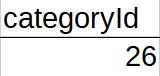 CSV categoryId