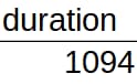 CSV duration