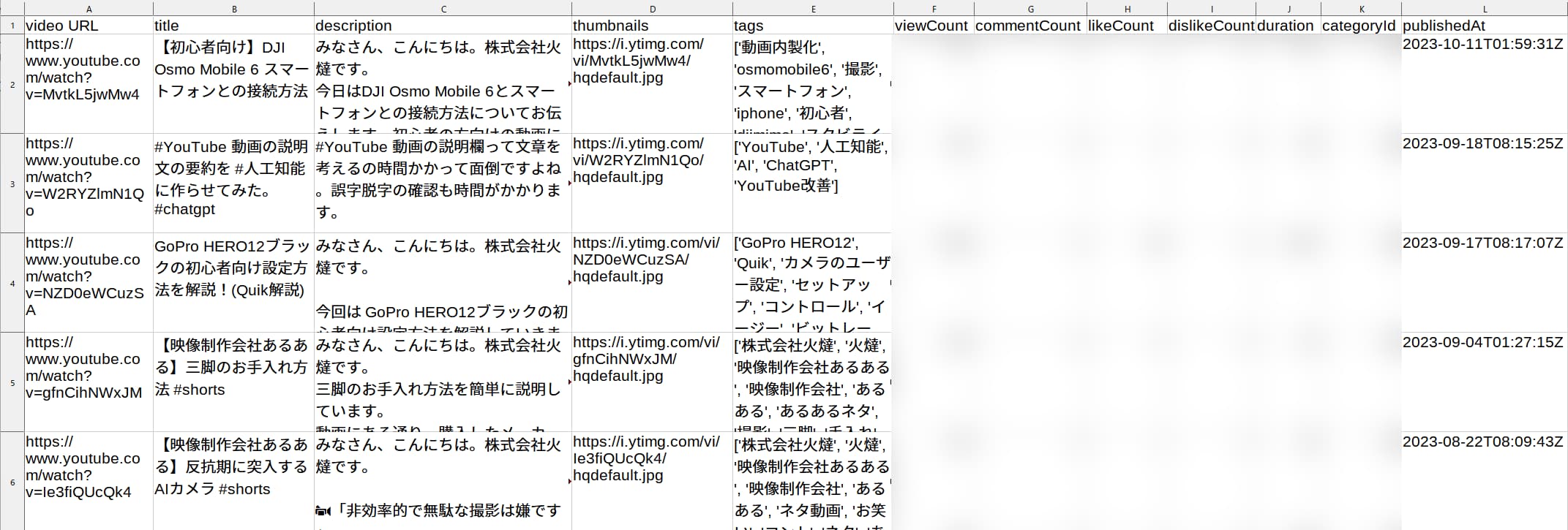 YouTubeチャンネル動画 詳細設定一括保存ツールで出力されたCSV