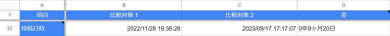 Googleスプレッドシート 比較カスタム例 投稿日時