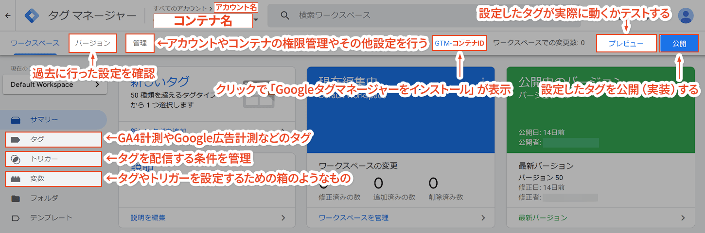 Googleタグマネージャー 画面解説