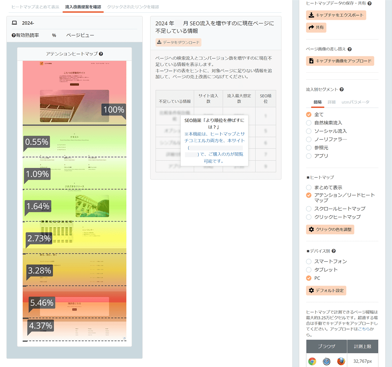 ミエルカヒートマップ アテンションヒートマップ