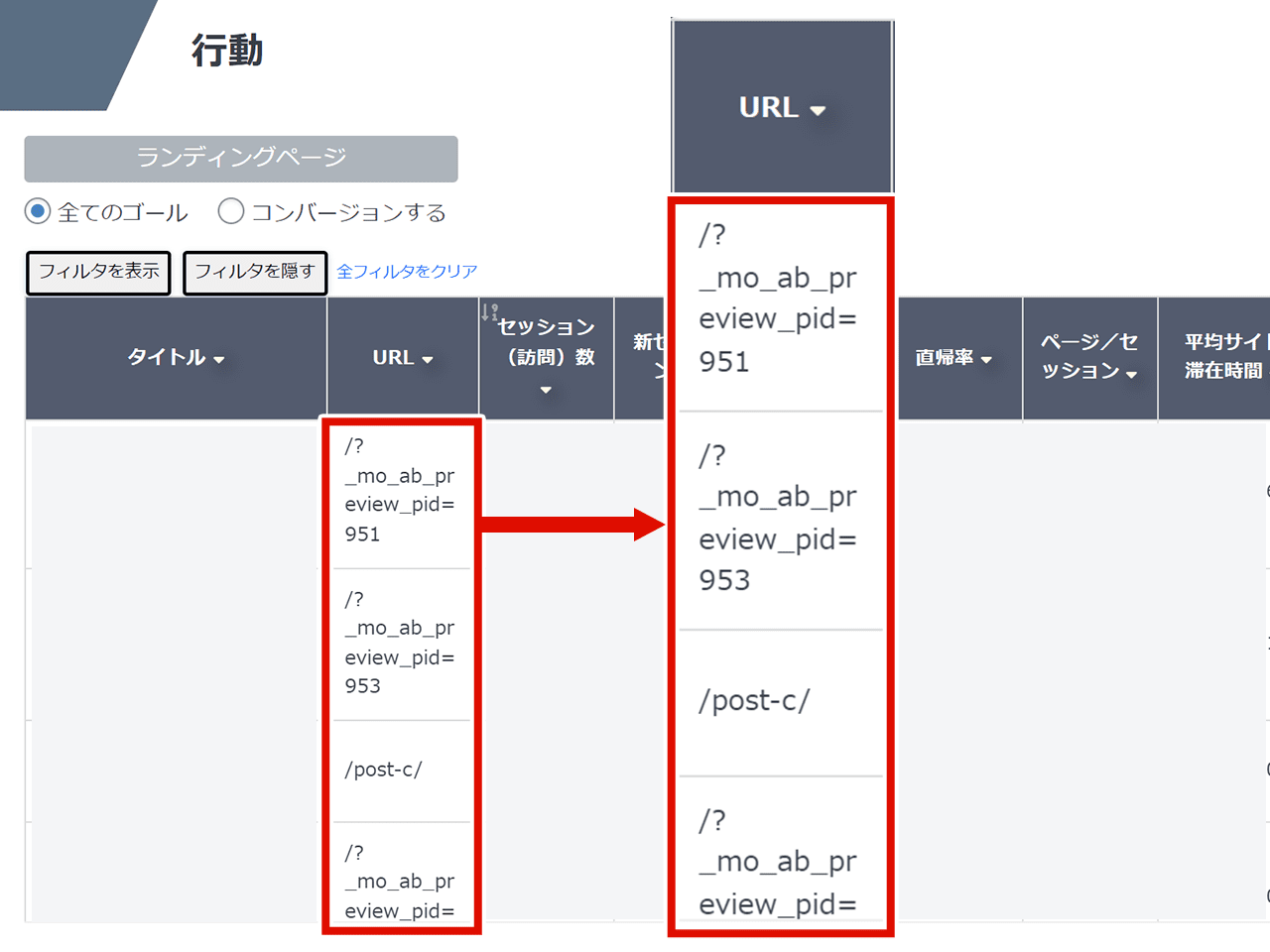 QAアナリティクス ページURL パラメーター