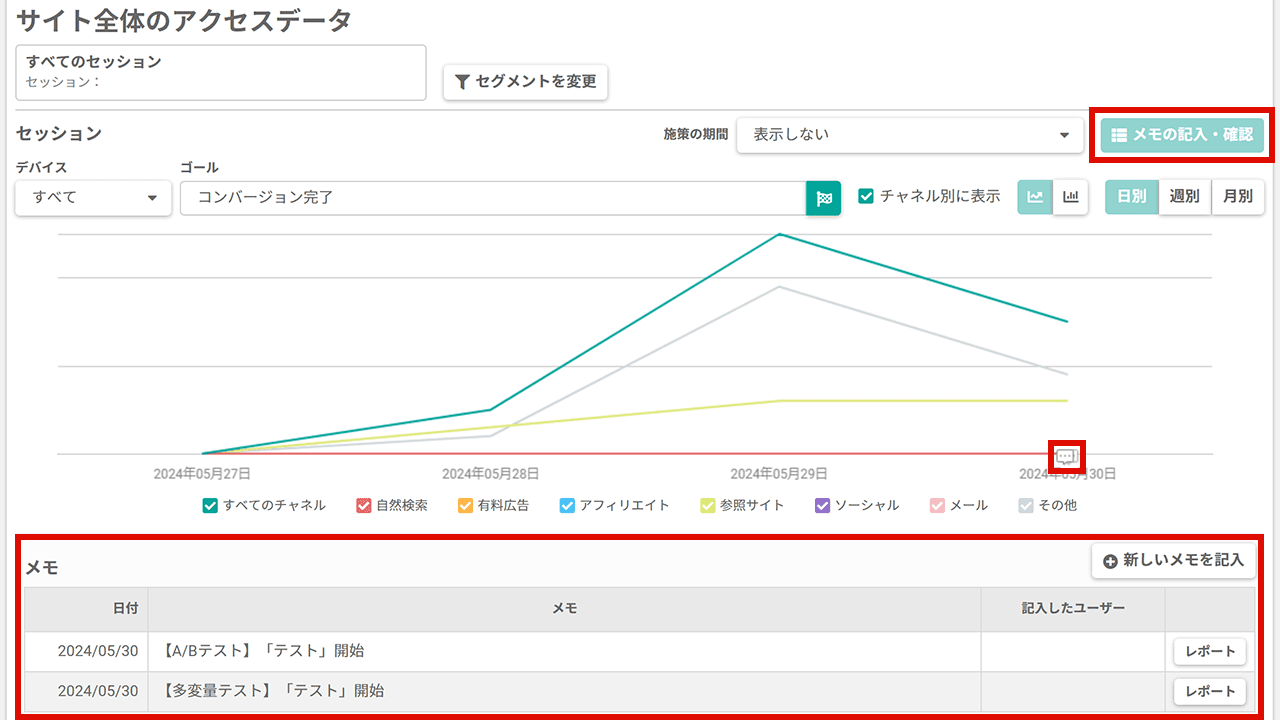 SiTest アクセスデータ メモ記入