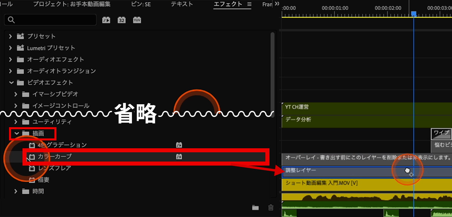 エフェクトパネルから「カラーカーブ」を調整レイヤーに適用