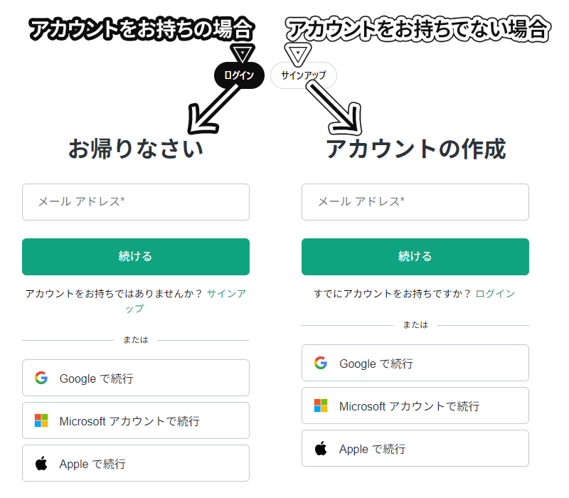 ChatGPT ログイン画面 アカウントをお持ちの場合とお持ちでない場合