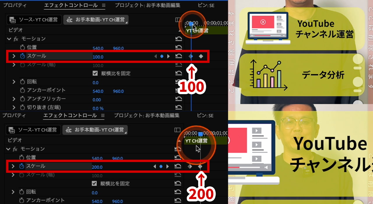 キーフレームアニメーション例 スケール100→200