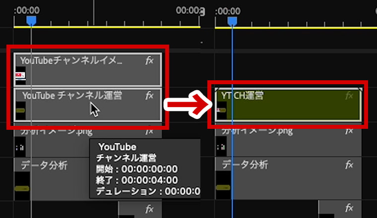 複数クリップをネスト化