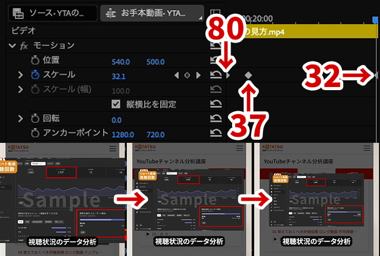 「スケール」アニメーション 80→37→32