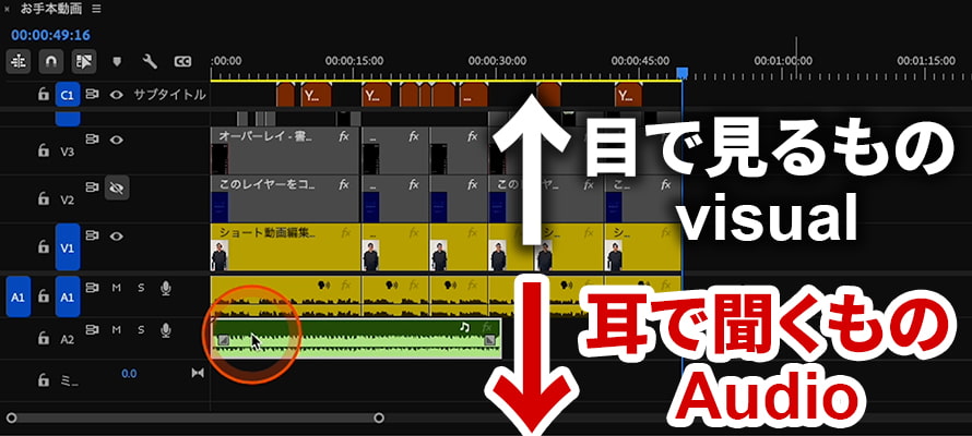 VトラックとAトラックの違い