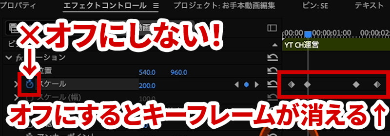 キーフレームを設定したら、アニメーションのオン/オフをクリックしない。