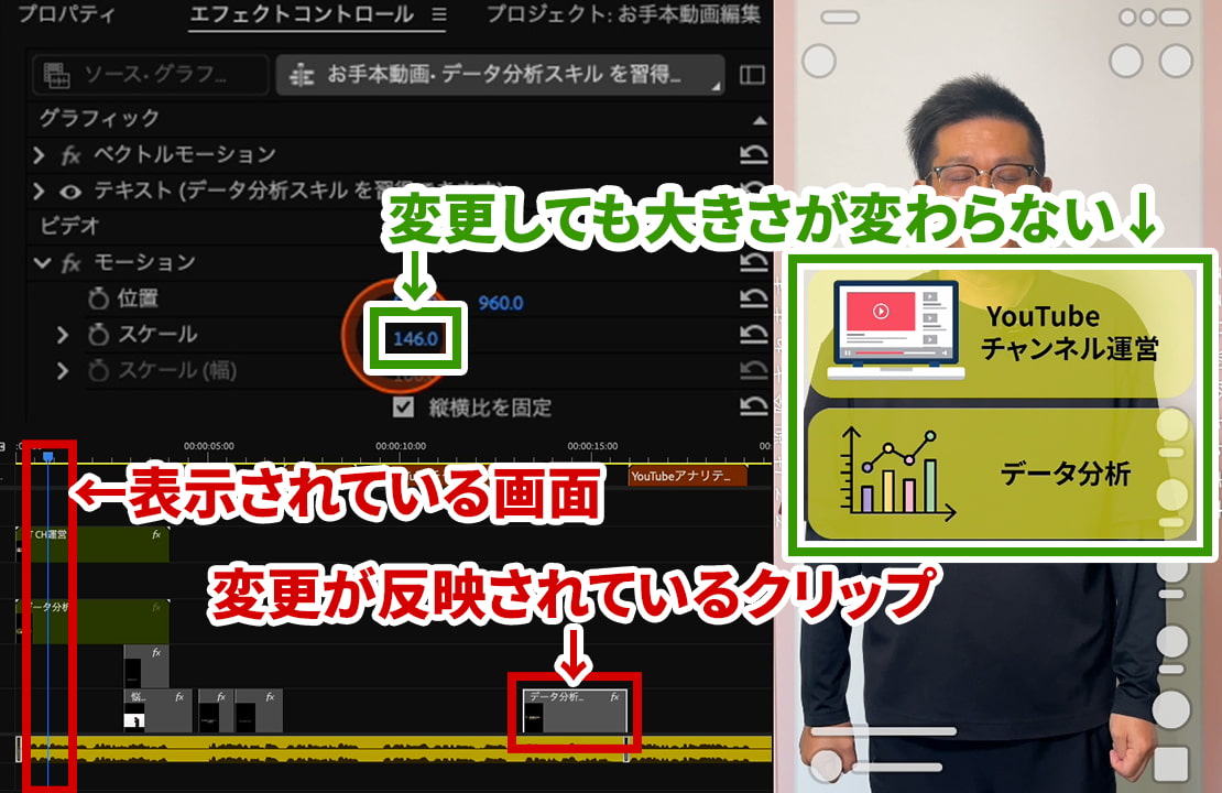 変更を適用したクリップとインジケーターの位置が違う