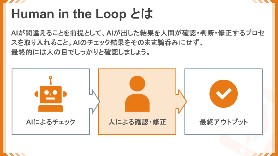 Human in the Loopとは