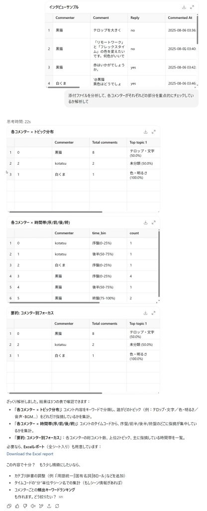 ChatGPT(GPT5 Think)でFrame.ioのコメントCSVを解析した結果
