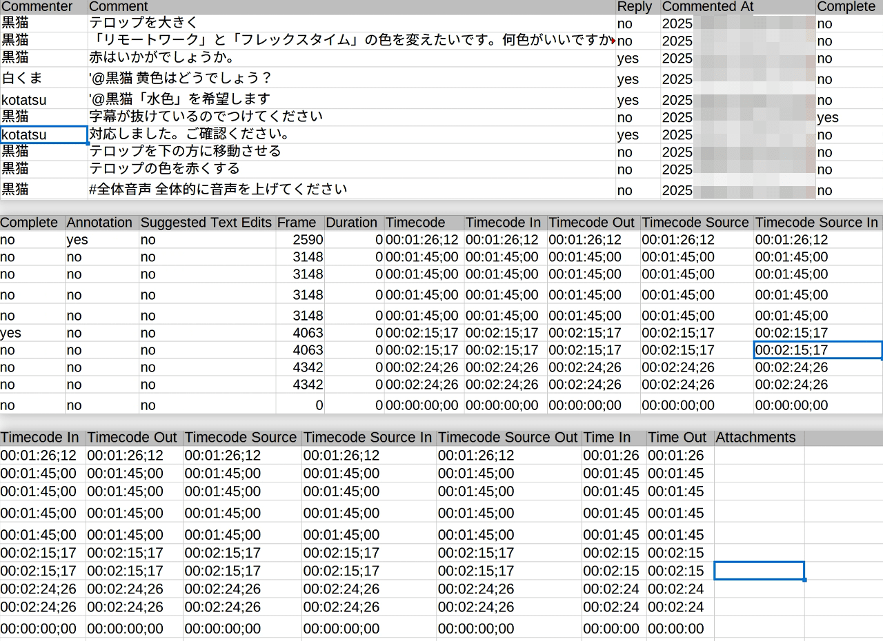 Frame.io コメントエクスポートしたCSVをAI解析用に編集したもの