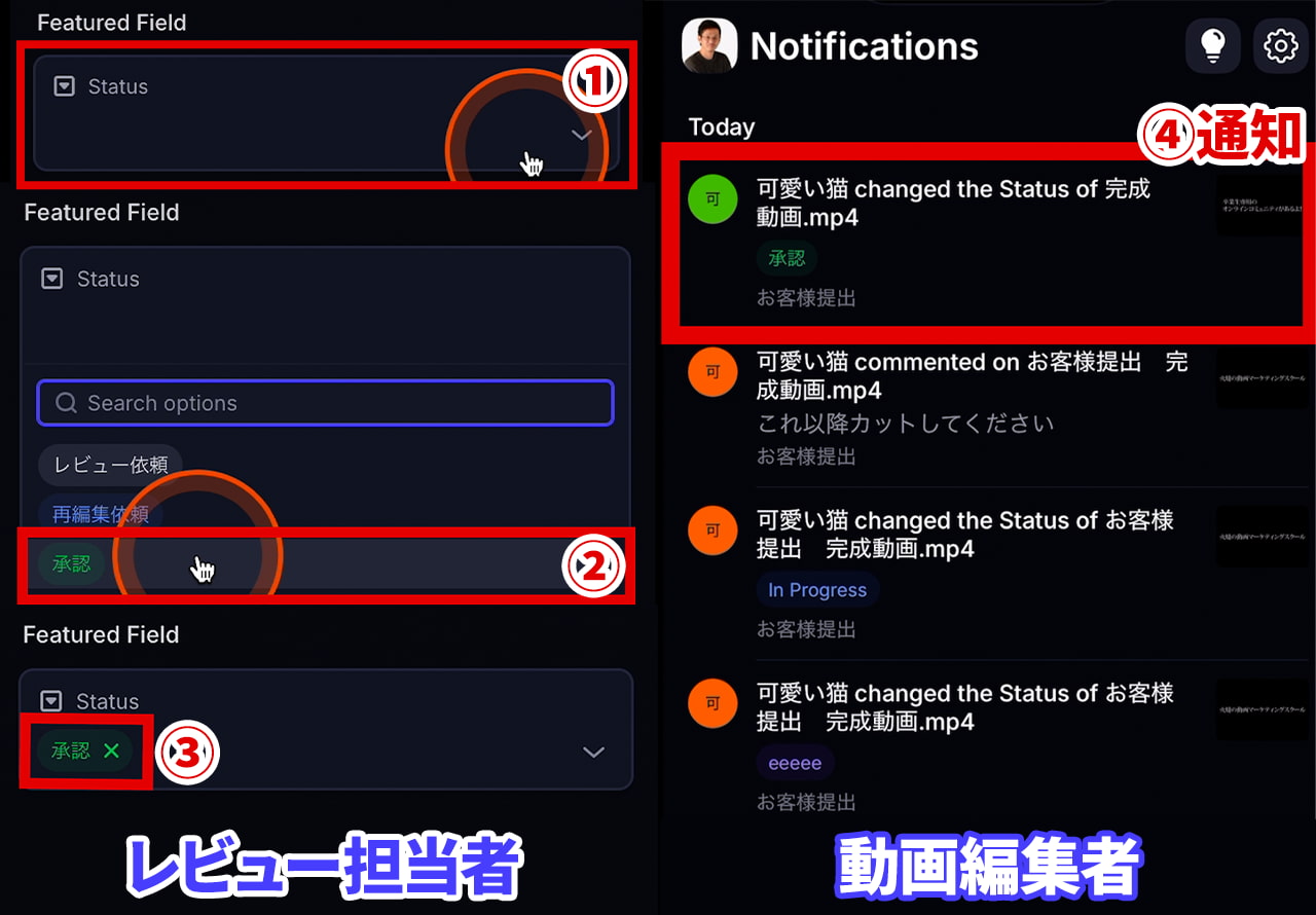 Frame.io ステータスを「承認」に変更したときの流れ