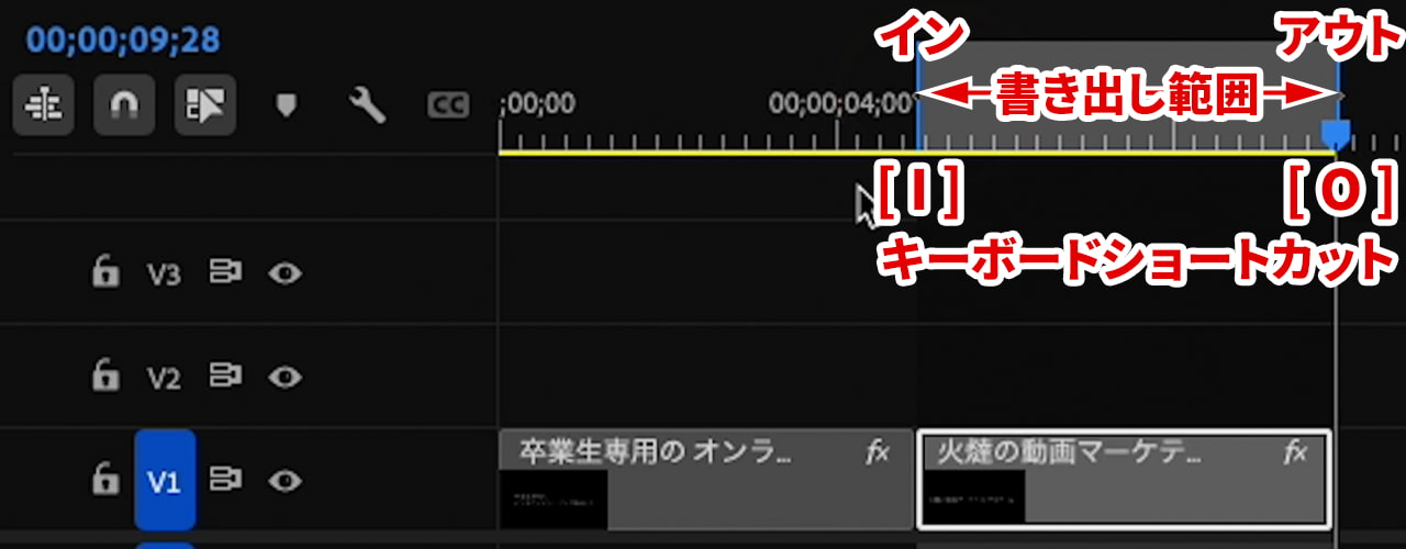 Export to Frame.io Range Source In/Out 書き出し範囲
