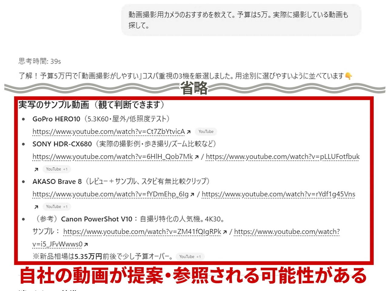 ChatGPTで動画がピックアップされている画面