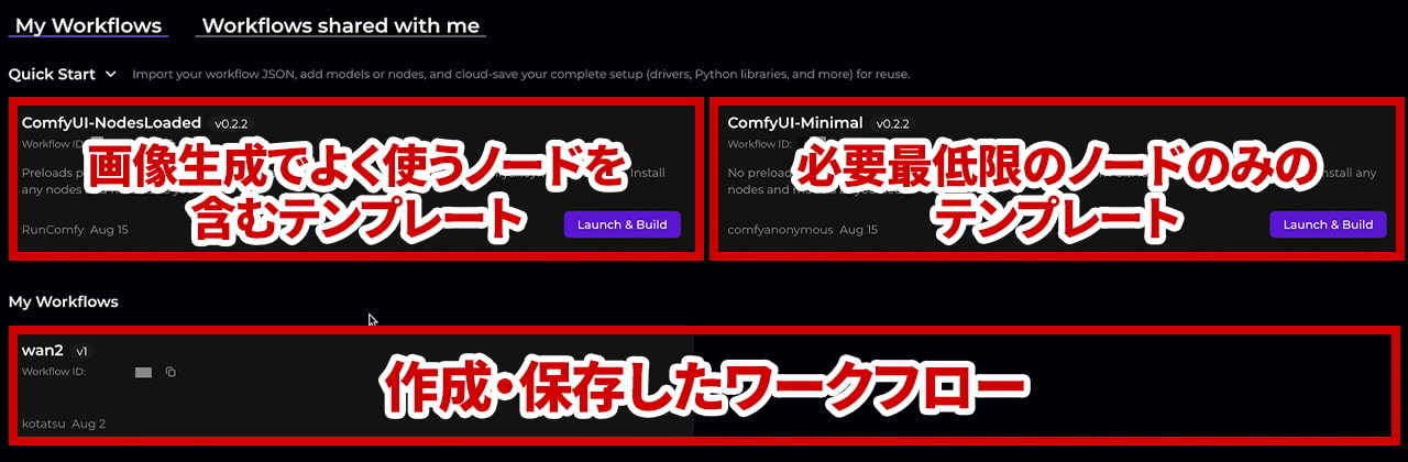 ワークフローの管理画面