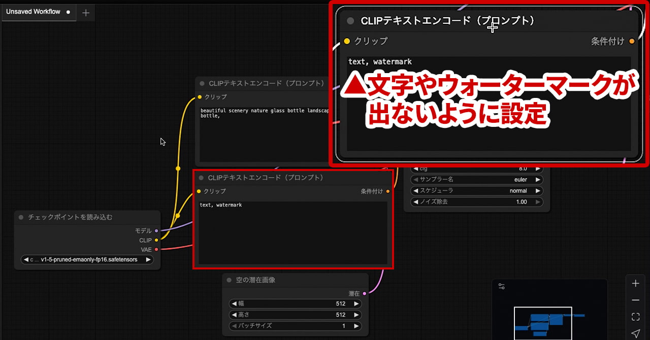 CLIPテキストエンコード（プロンプト） ネガティブプロンプト