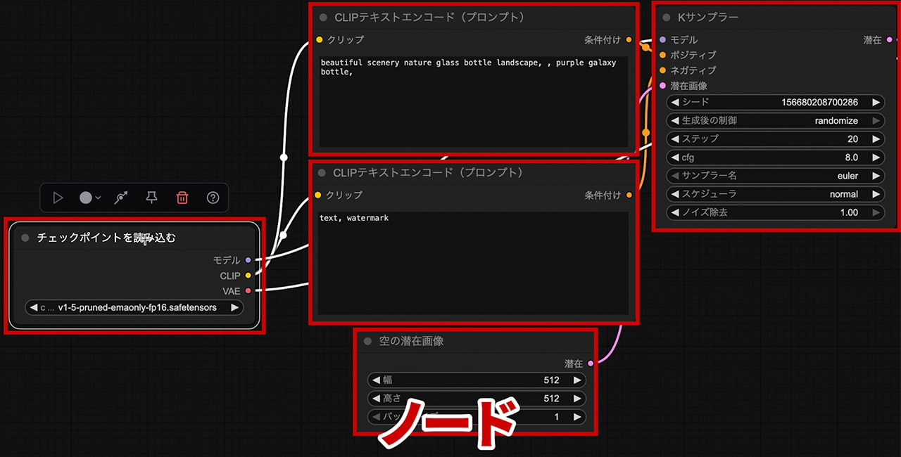 ノード