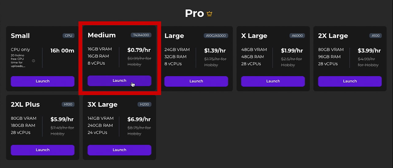 Medium Launch