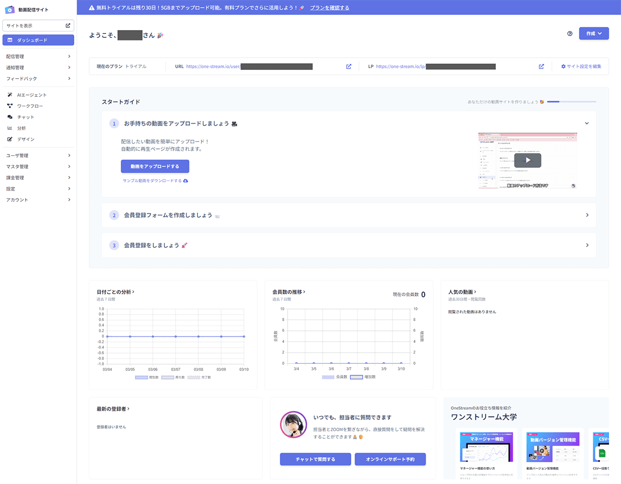 OneStream ダッシュボード
